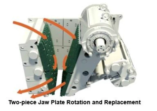 jaw plates rotation