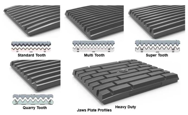 type of jaw plates