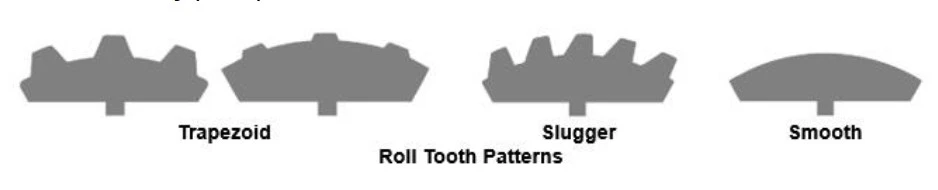 roll tooth patterns